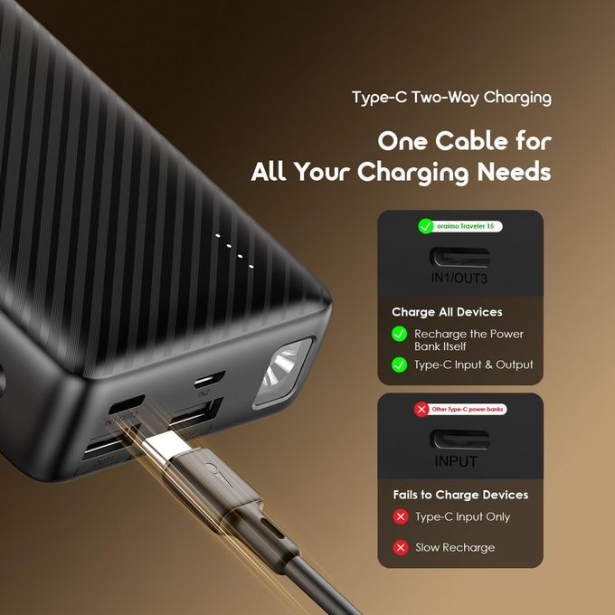 Oraimo 20000mAh Power Bank – view 2