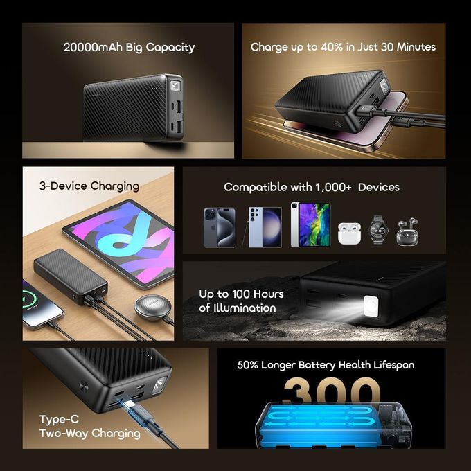 Oraimo 20000mAh Power Bank – view 3
